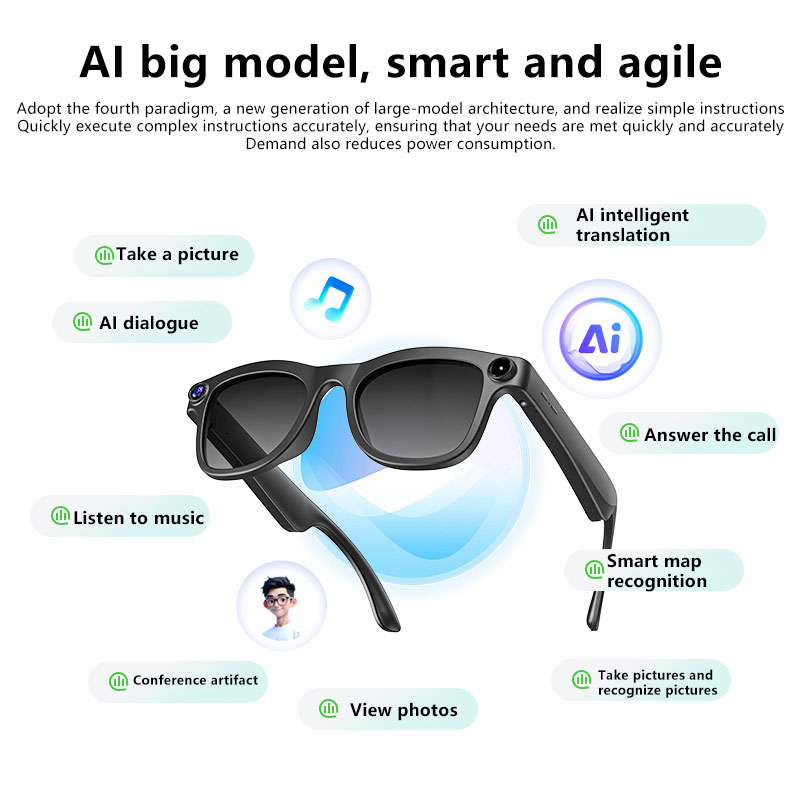 원플러스 AI 스마트 글라스, 800W 고화질 카메라, - Smart Glasses Lens 리뷰 및 가격
