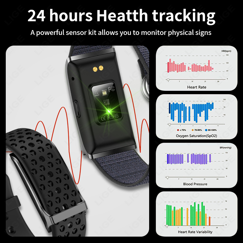 LIGE 스마트 시계 심박수 혈압 모니터 걸음계기 스포 - Fall Detection Watch 리뷰 및 가격