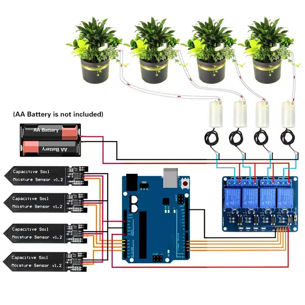 4방향 자동 급수 시스템 DIY 키트 - 4개의 워터  - Hydration Sensor Skin 리뷰 및 가격